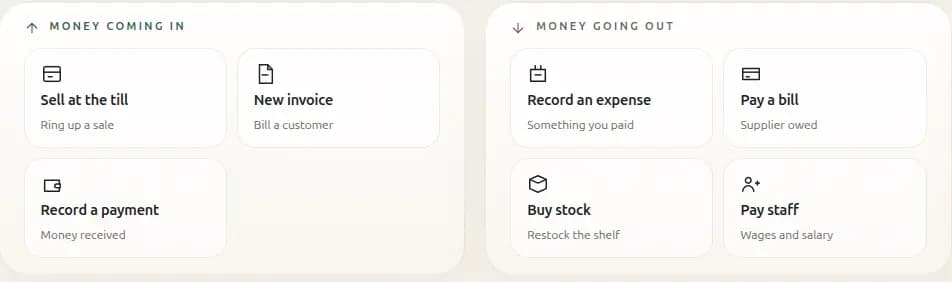 The home screen showing two lanes: money coming in with sell at the till, new invoice and record a payment; money going out with record an expense, pay a bill, buy stock and pay staff.